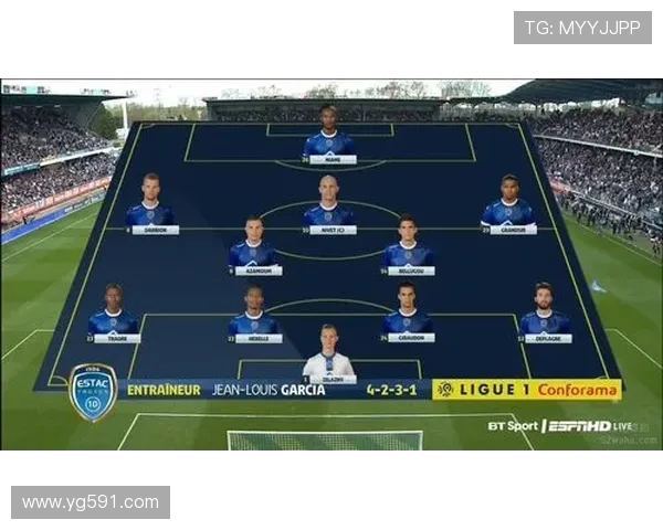 2018年法甲租借球员名单